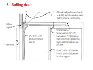 5- Rolling door
 