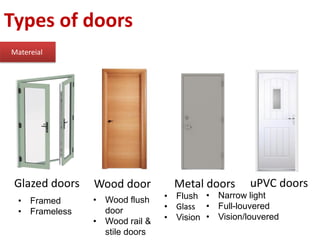 Types of doors
Matereial
Glazed doors Wood door Metal doors uPVC doors
• Framed
• Frameless
• Wood flush
door
• Wood rail &
stile doors
• Flush
• Glass
• Vision
• Narrow light
• Full-louvered
• Vision/louvered
 