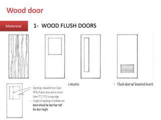 Wood door
Matereial 1- WOOD FLUSH DOORS
 