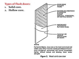 Types of flush doors:
1. Solid core.
2. Hollow core.
 