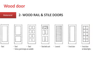 Wood door
Matereial 2- WOOD RAIL & STILE DOORS
 