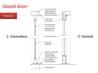 Glazed doors
Matereial
1- framedless 2- framed
 