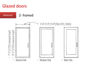 Glazed doors
Matereial 2- framed
 