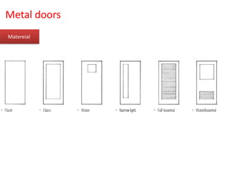 Metal doors
Matereial
 