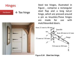 Hinges
Hardware 4- Tee hinge
Steel tee hinges, illustrated in
Figure , comprise a rectangular
steel flap and a long tail,or
hinge, which are pressed around
a pin as knuckles.These hinges
are made for use with
matchboarded doors.
 