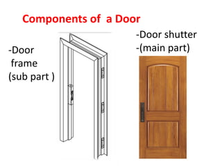 Components of a Door
-Door
frame
(sub part )
-Door shutter
-(main part)
 