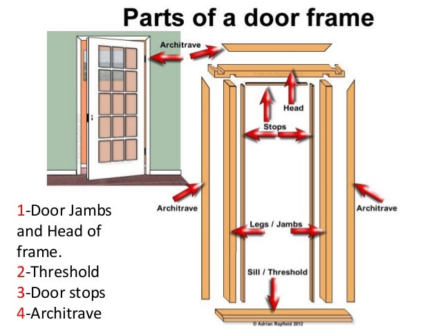 Doors