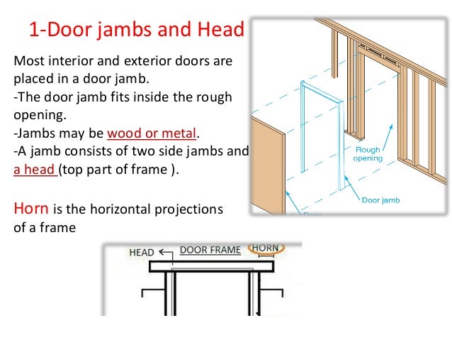 Doors