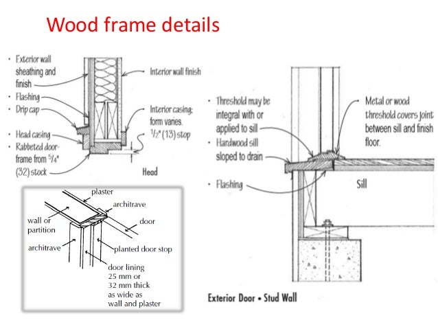 Window Head Detail Wood Construction Doors