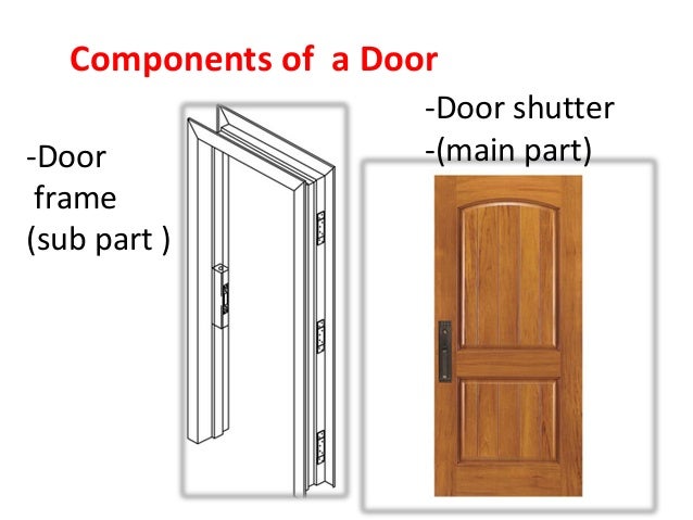 Doors