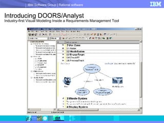 Introducing DOORS/Analyst   Industry-first Visual Modeling Inside a Requirements Management Tool 