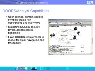 DOORS/Analyst Capabilities User-defined, domain-specific symbols create rich descriptions and overviews Maintains DOORS security levels, access control, baselining  Links DOORS requirements to model for quick navigation and traceability 