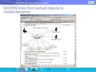 DOORS links from textual objects to model elements 
