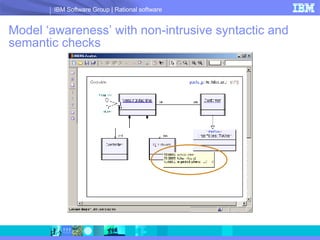 Model ‘awareness’ with non-intrusive syntactic and semantic checks 