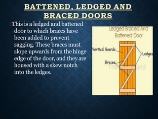 This is a ledged and battened
door to which braces have
been added to prevent
sagging. These braces must
slope upwards from the hinge
edge of the door, and theyare
housed with a skew notch
into the ledges.
BATTENED, LEDGED AND
BRACED DOORS
 