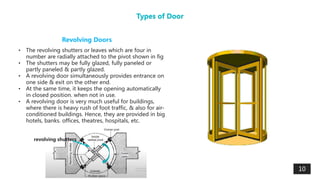 Doors and Windows.pptx