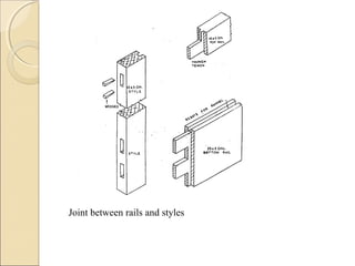 Juxtaposing Rails Doors and windows (2000) | PPT