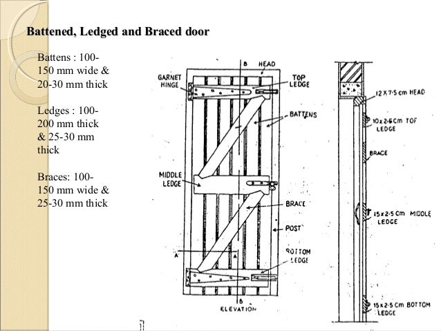 Doors And Windows 2000