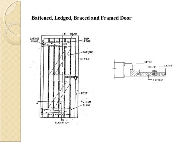 ms material steel Doors windows and ms material steel Doors windows and