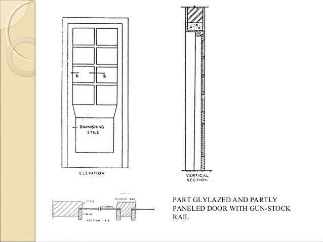 Open Double Door Drawing doors and windows Open Double Door Drawing doors and windows