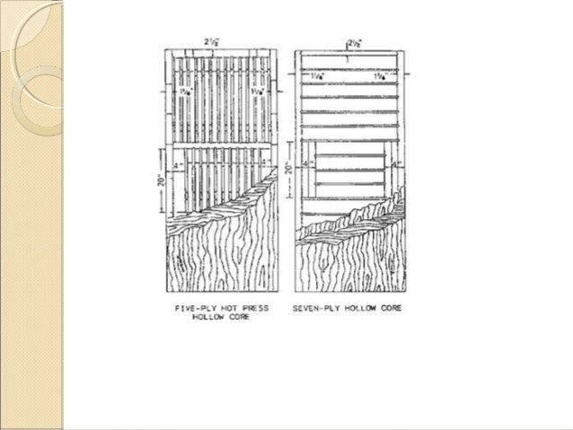 Open Double Door Drawing open double door drawing fully these doors inside ideas Open Double Door Drawing open double door drawing fully these doors inside ideas