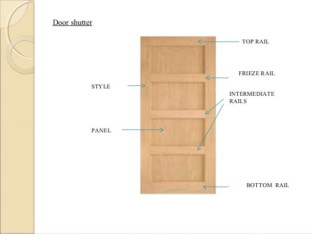 Doors and windows
