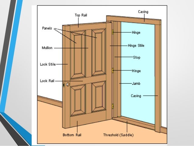 door-rebate-width-frame-heads-can-usually-accommodate-two-sizes-of
