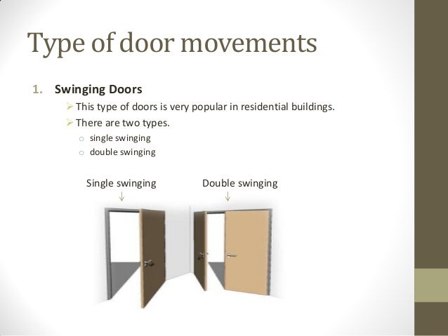 Doors And Windows
