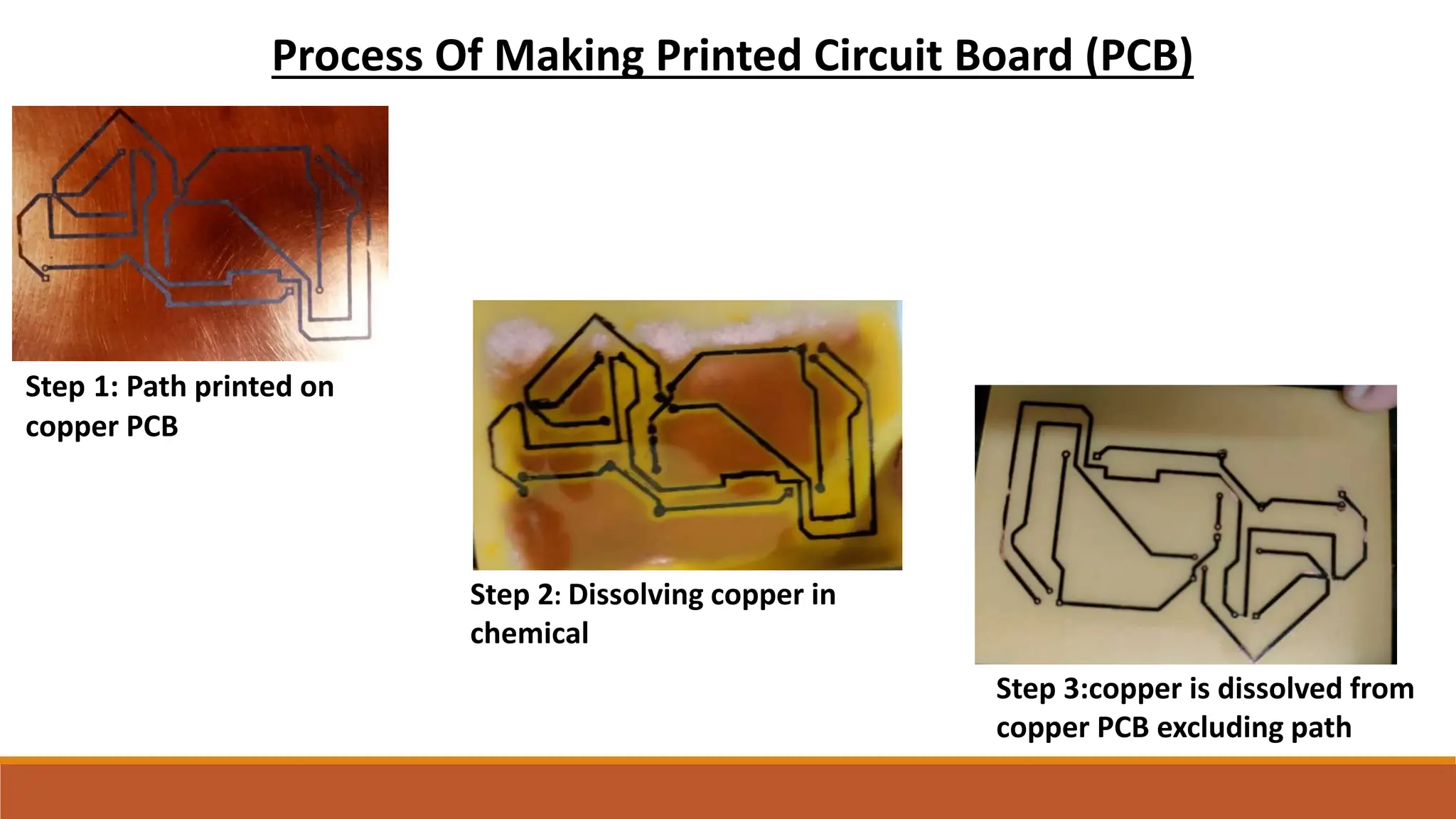Process Of Making Printed Circuit Board (PCB)
Step 1: Path printed on
copper PCB
Step 2: Dissolving copper in
chemical
Step 3:copper is dissolved from
copper PCB excluding path
 