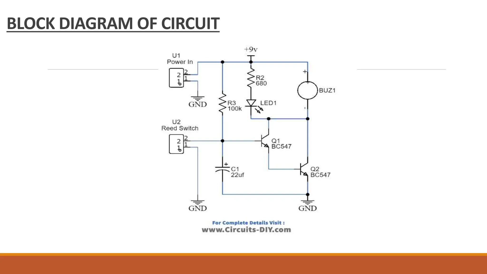 BLOCK DIAGRAM OF CIRCUIT
 