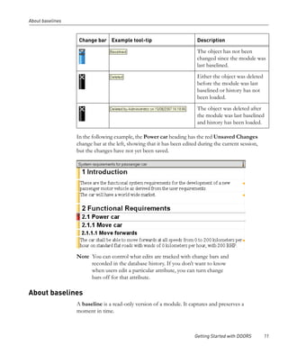 About baselines



                   Change bar Example tool-tip                           Description

                                                                         The object has not been
                                                                         changed since the module was
                                                                         last baselined.
                                                                         Either the object was deleted
                                                                         before the module was last
                                                                         baselined or history has not
                                                                         been loaded.
                                                                         The object was deleted after
                                                                         the module was last baselined
                                                                         and history has been loaded.

                  In the following example, the Power car heading has the red Unsaved Changes
                  change bar at the left, showing that it has been edited during the current session,
                  but the changes have not yet been saved.




                  Note You can control what edits are tracked with change bars and
                       recorded in the database history. If you don’t want to know
                       when users edit a particular attribute, you can turn change
                       bars off for that attribute.

About baselines
                  A baseline is a read-only version of a module. It captures and preserves a
                  moment in time.



                                                                        Getting Started with DOORS       11
 