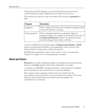 About partitions


                   Change Proposal (CP) Managers set up the Change Proposal System. They
                   control which data is made available for review and who can review it.
                   The reviewers can make two types of comment. We use the term proposal for
                   both.

                    Proposal             Description

                    Suggestion           This is a high-level comment. For example, the suggestion that
                                         a project should have a test plan.
                    Change proposal      This is a detailed comment on a particular object in a
                                         particular module. For example, the proposal that the value of
                                         the Estimated Duration attribute for a particular object
                                         should be changed from 20 days to 30 days.

                   A team of CP Reviewers (sometimes called a Change Control Board, or CCB)
                   looks at each proposal and decides on the appropriate course of action. They
                   decide whether to accept, reject, or defer the proposal.
                   DOORS will automatically e-mail you if the status of one of your proposals
                   changes, for example, if one of your proposals is accepted.

About partitions
                   Partitions are a means of allowing modules to be edited away from their normal
                   location in the home database. This is best explained by an example.
                   A company uses DOORS to manage its projects. A sub-contractor is designing
                   part of a project, but does not have access to the home database.
                   The company creates a partition, which contains the modules that the
                   sub-contractor needs, and sends it to the sub-contractor for editing. At the home
                   database, all the modules that can be edited at the away database are
                   automatically set to read-only.




                                                                       Getting Started with DOORS      13
 