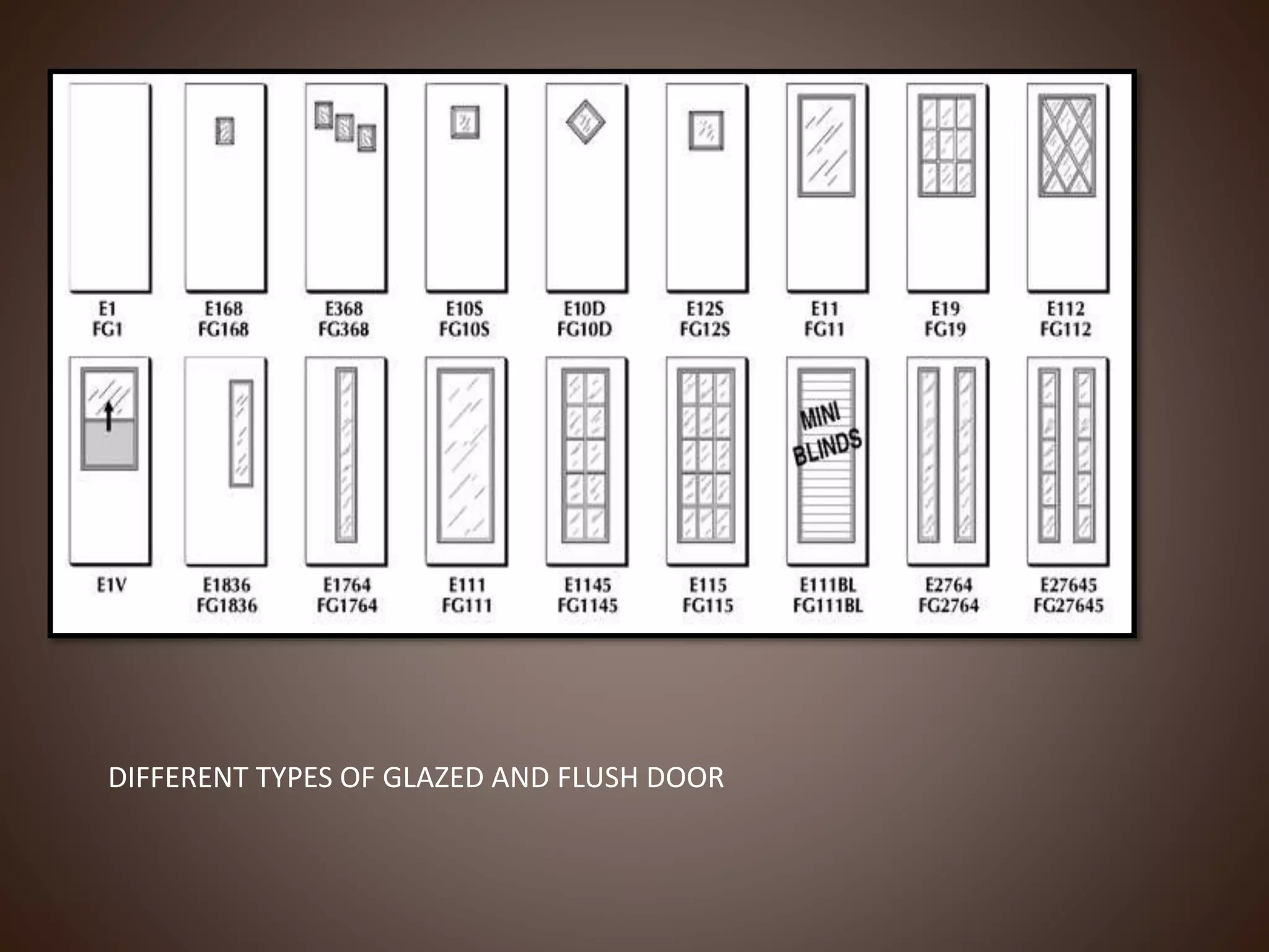 DIFFERENT TYPES OF GLAZED AND FLUSH DOOR
 