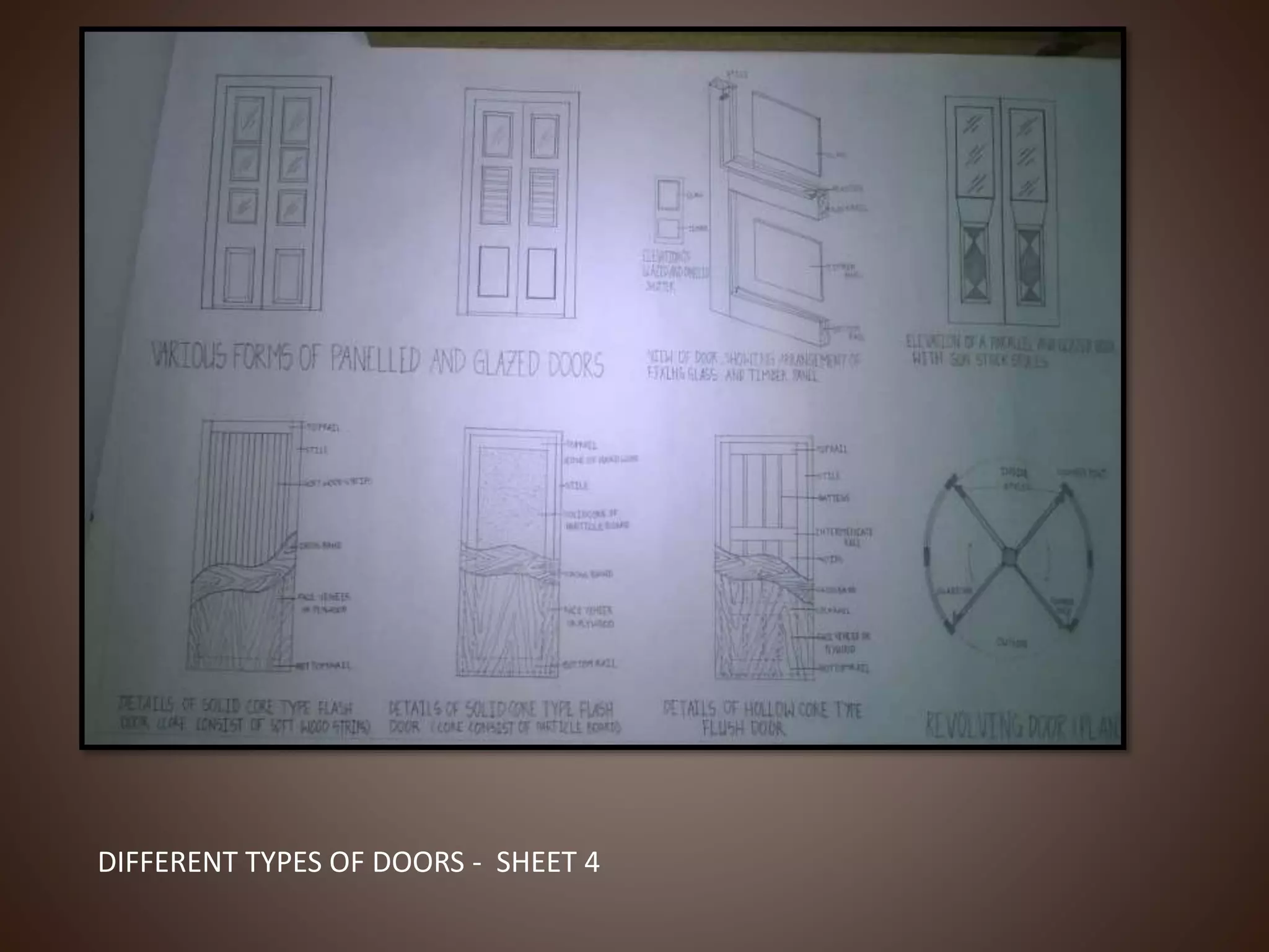 DIFFERENT TYPES OF DOORS - SHEET 4
 