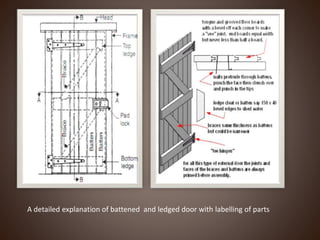 A detailed explanation of battened and ledged door with labelling of parts
 