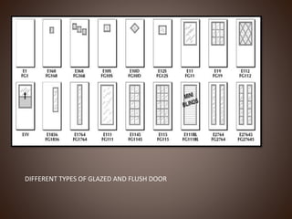 DIFFERENT TYPES OF GLAZED AND FLUSH DOOR
 
