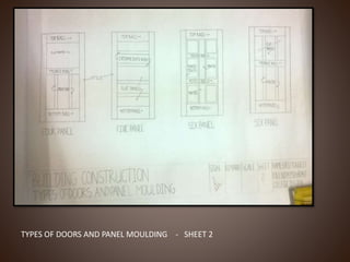 TYPES OF DOORS AND PANEL MOULDING - SHEET 2
 
