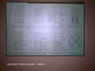 DIFFERENT TYPES OF DOORS - SHEET 4
 