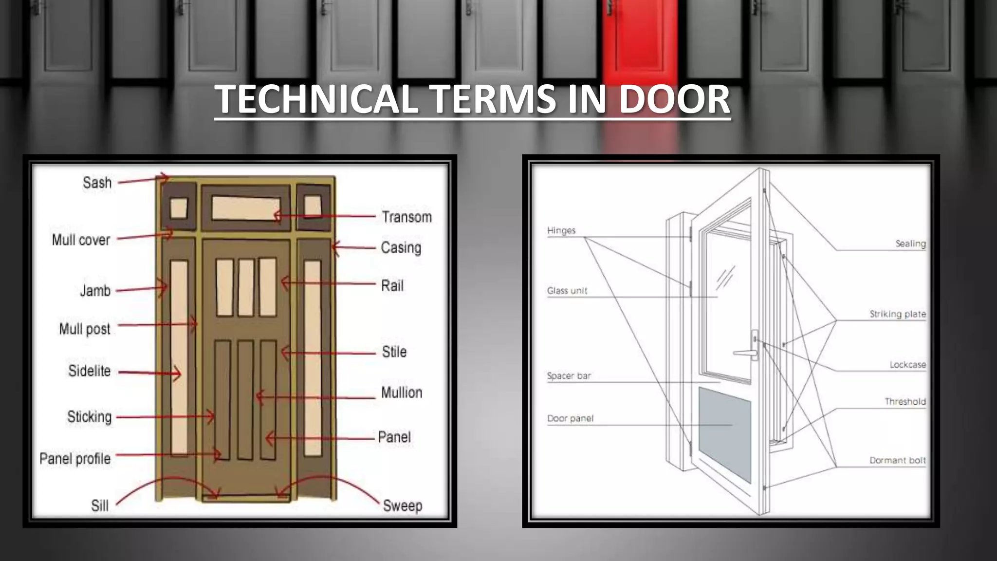 DOOR PPT | PPTX
