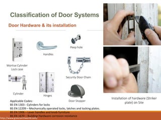 Standardization of Door Systems | PDF