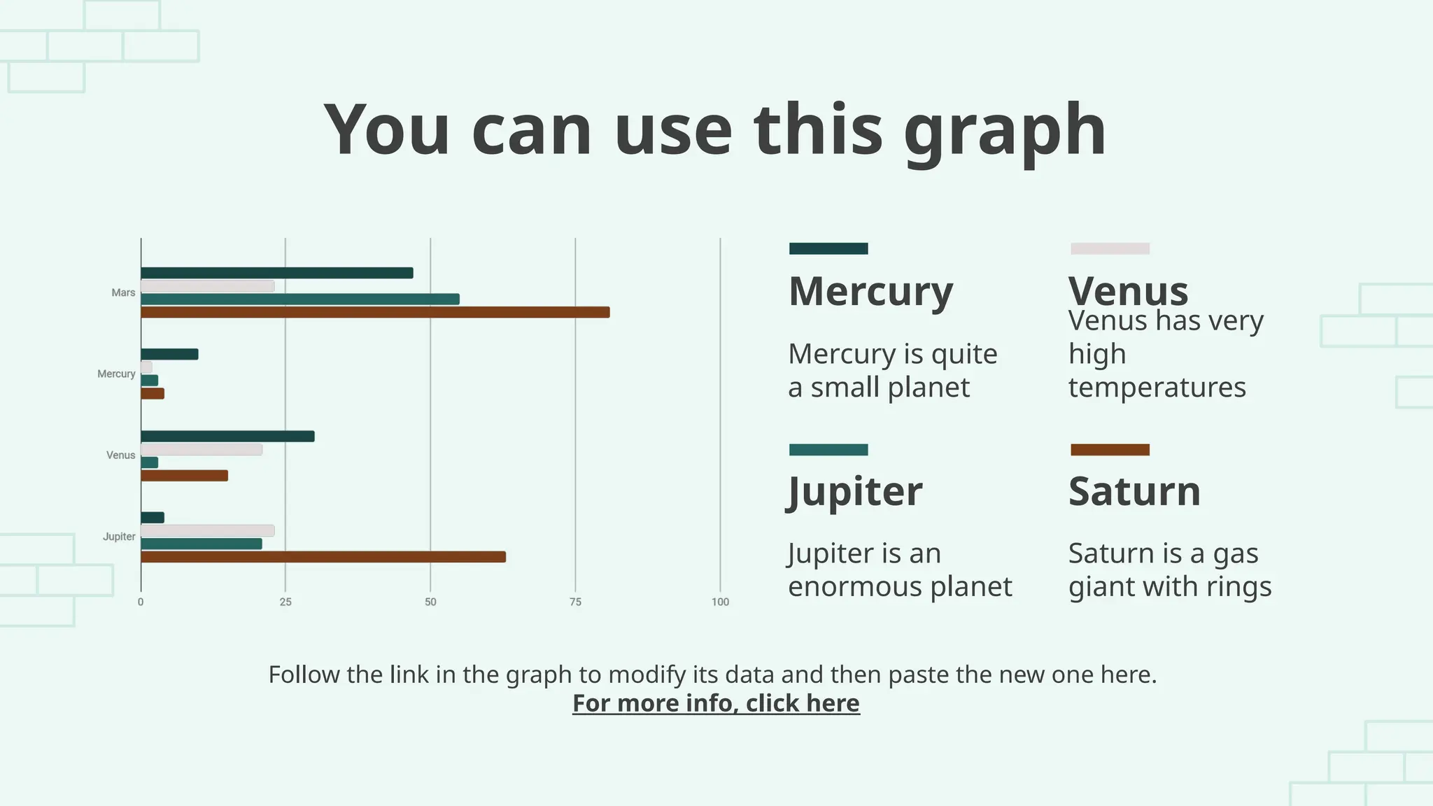 You can use this graph
Follow the link in the graph to modify its data and then paste the new one here.
For more info, click here
Mercury
Mercury is quite
a small planet
Jupiter
Jupiter is an
enormous planet
Venus
Venus has very
high
temperatures
Saturn
Saturn is a gas
giant with rings
 