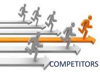 COMPETITORS
 