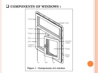  COMPONENTS OF WINDOWS :
 