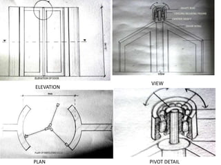 ELEVATION
VIEW
PLAN PIVOT DETAIL
 