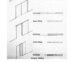 POCKETPocket Sliding
 