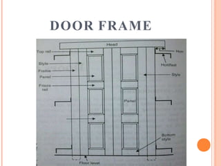 types and uses of Doors and windows in building construction | PPTX