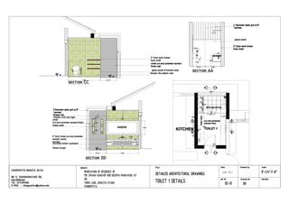 Doors winodws toilets