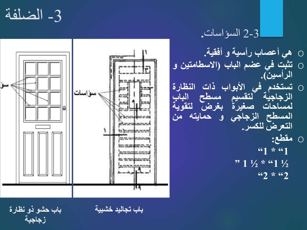 Doors working details