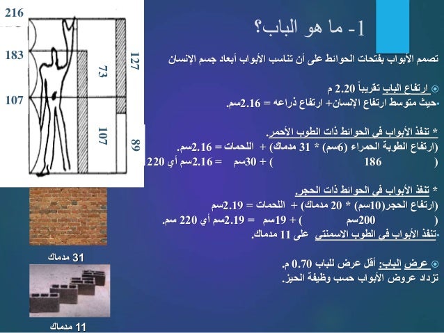 تفاصيل الابواب الخشبية Pdf