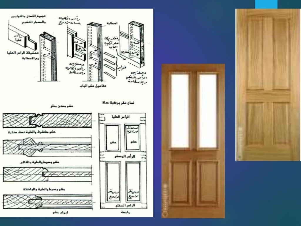 Doors working details